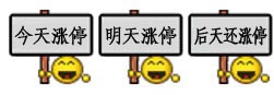 炒股涨停