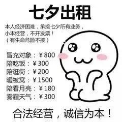 七夕节Emoji搞笑QQ表情